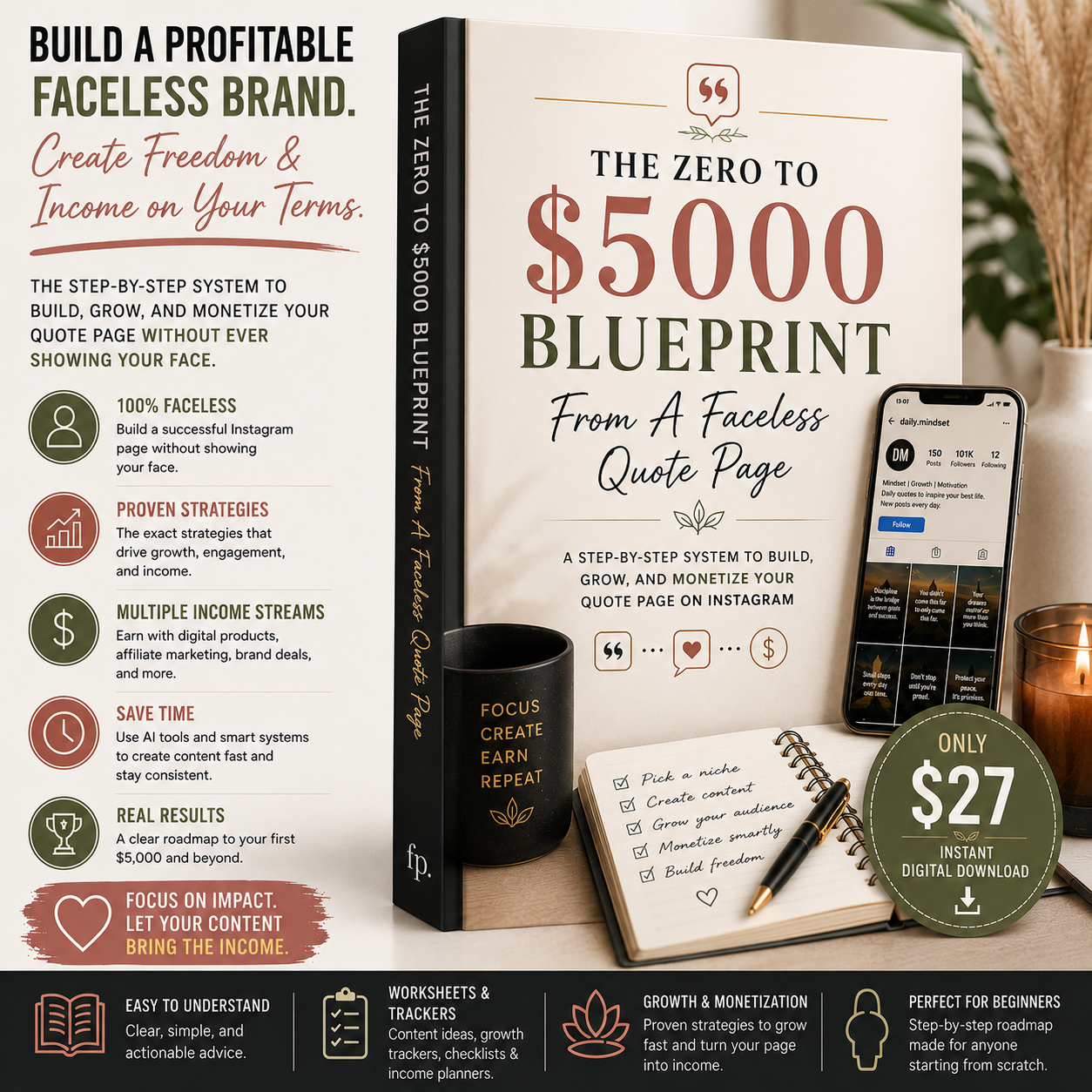 The Zero To $5000 Blueprint From A Faceless Quote Page cover