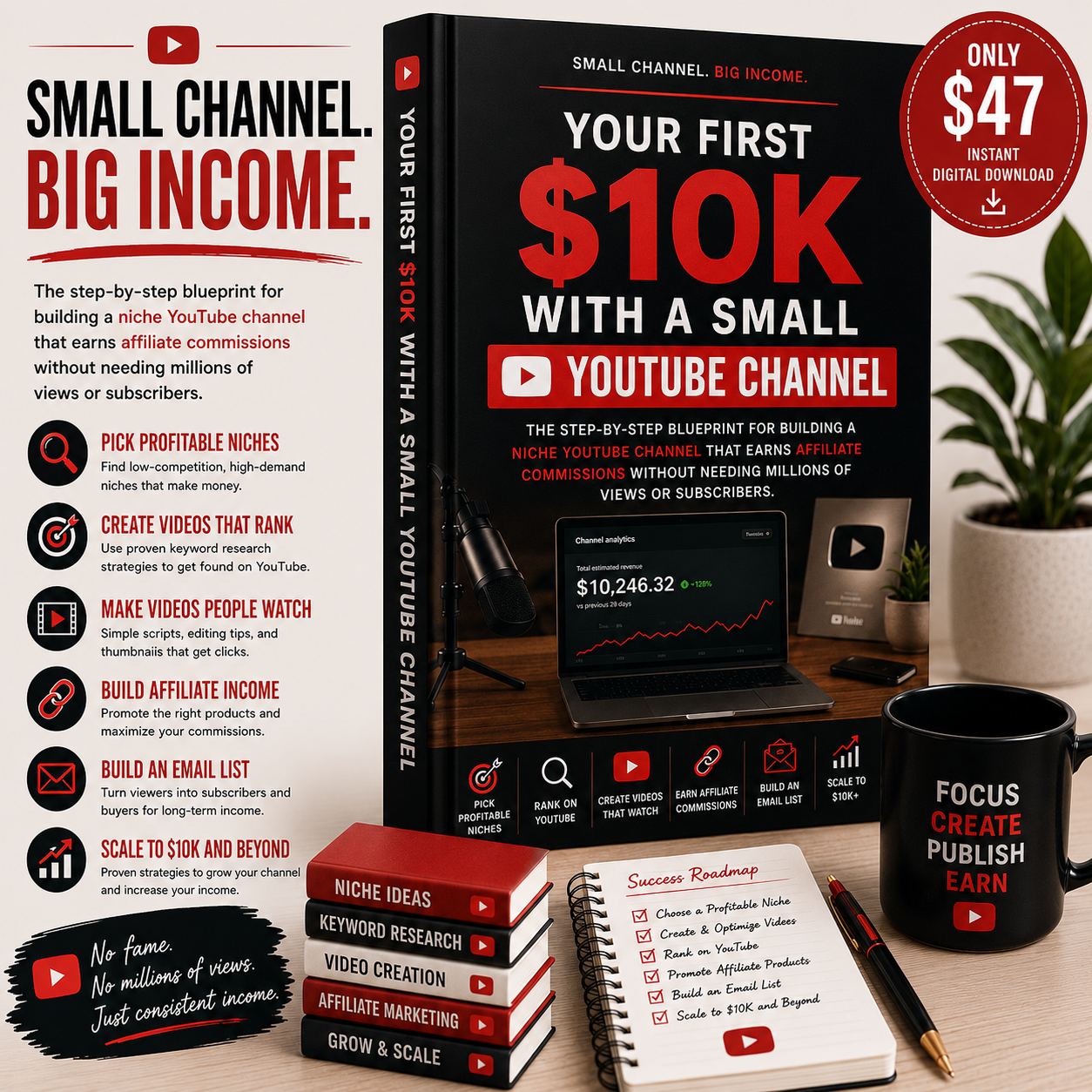 Your First $10K With A Small YouTube Channel cover
